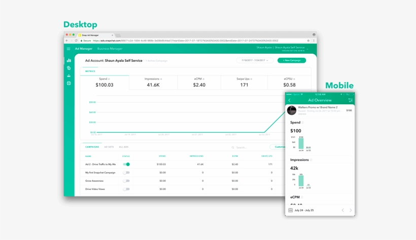 You Can View Snapchat Ad Metrics On Desktop And Mobile - Advertising, transparent png download