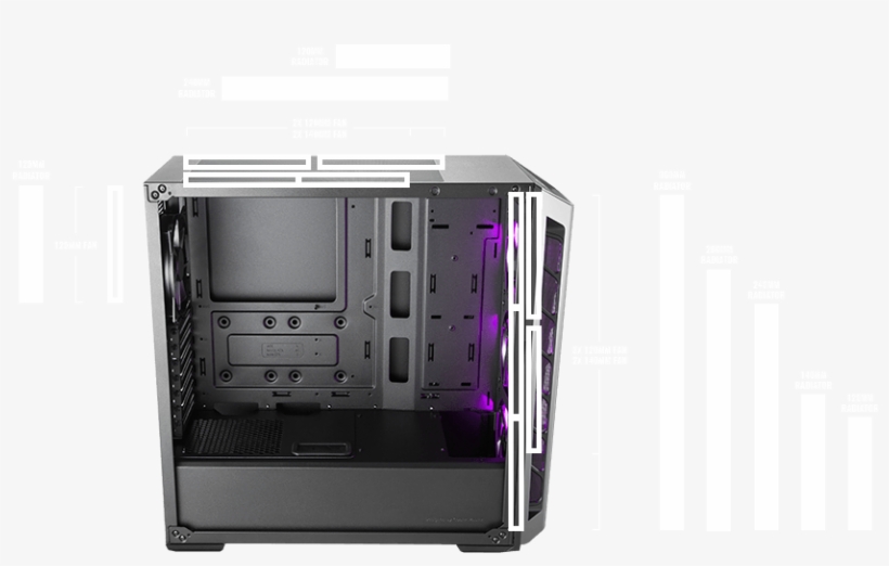 *2 X 140mm Fans In Front Can Only Be Mounted Behind - Cooler Master Masterbox Mb520 Rgb, transparent png download