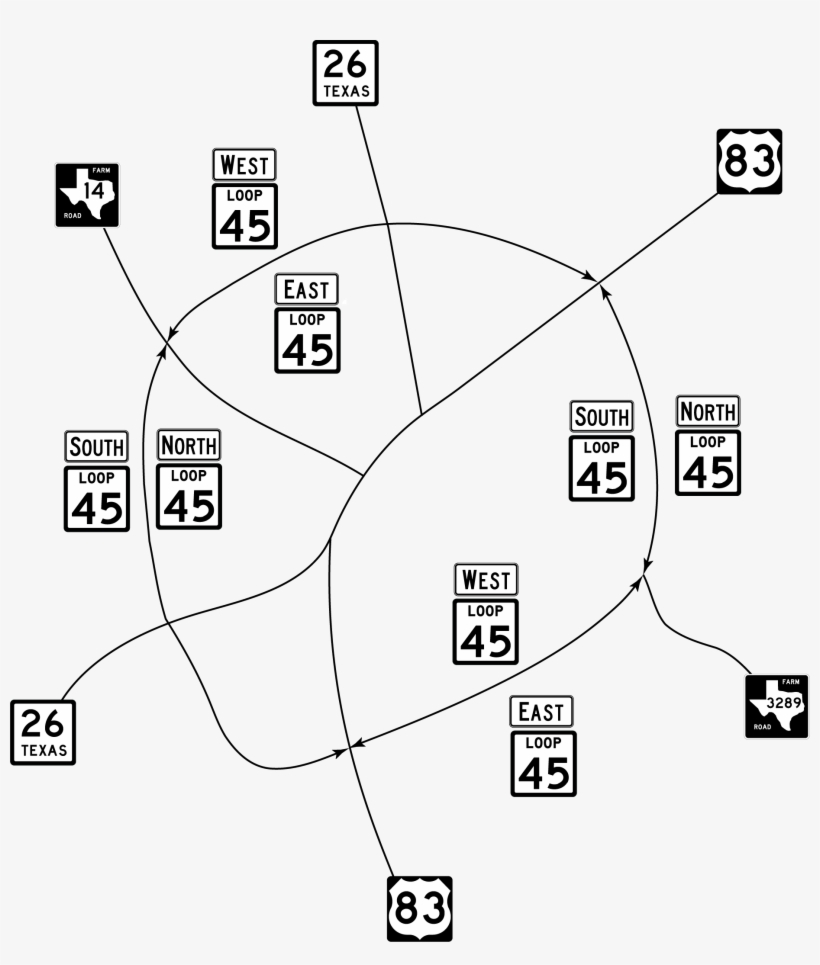 Assigning Cardinal Direction To A Non Interstate Loop - Route Sign, transparent png download