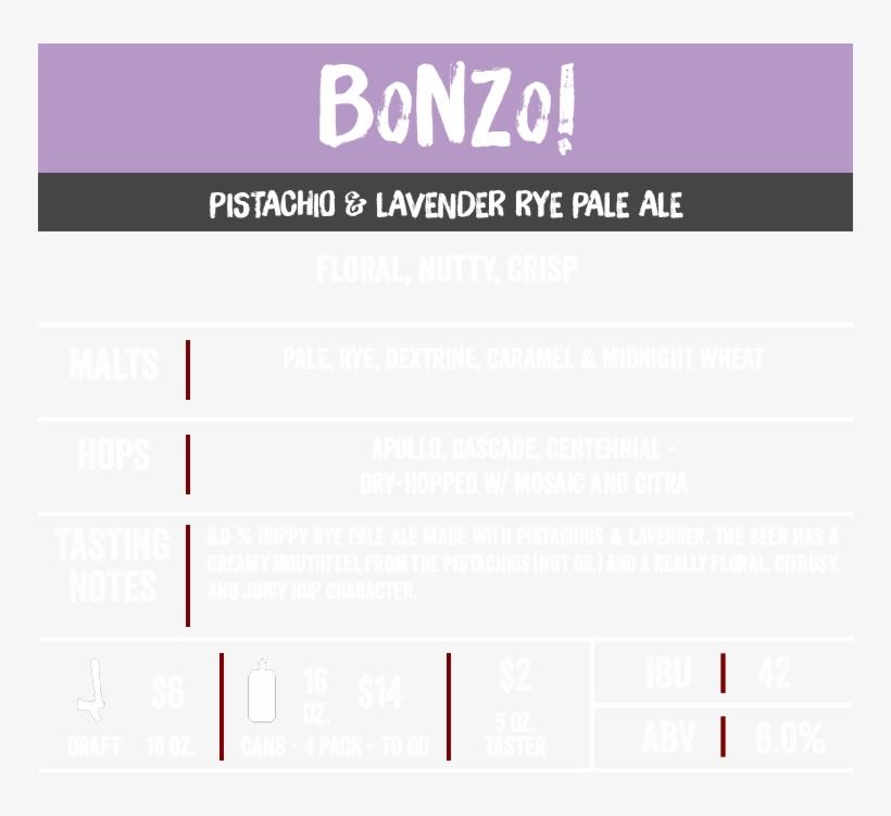 Bonzo Taplist - Simple Plan Boom, transparent png download