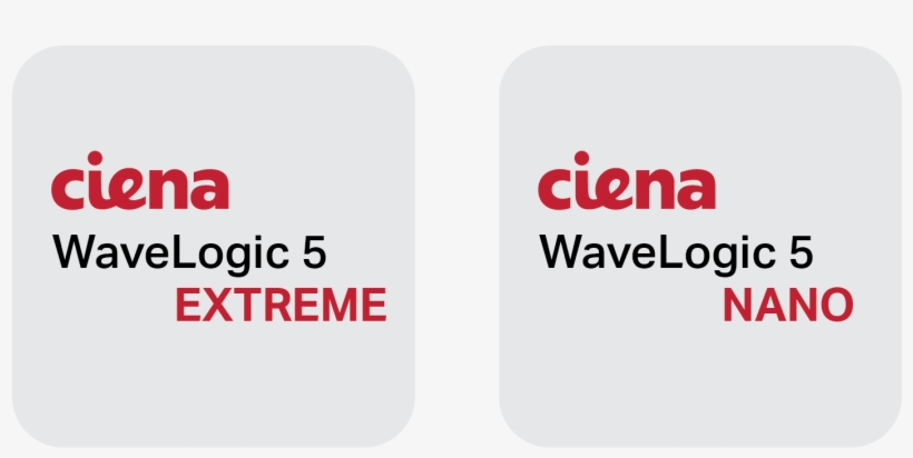 Wavelogic - Colorfulness, transparent png download