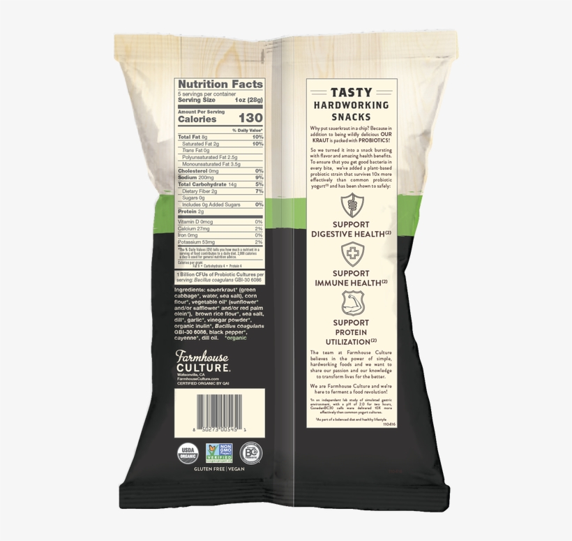 Just Like Our Immensely Popular Kraut And Gut Shots, - Farmhouse Culture Label, transparent png download