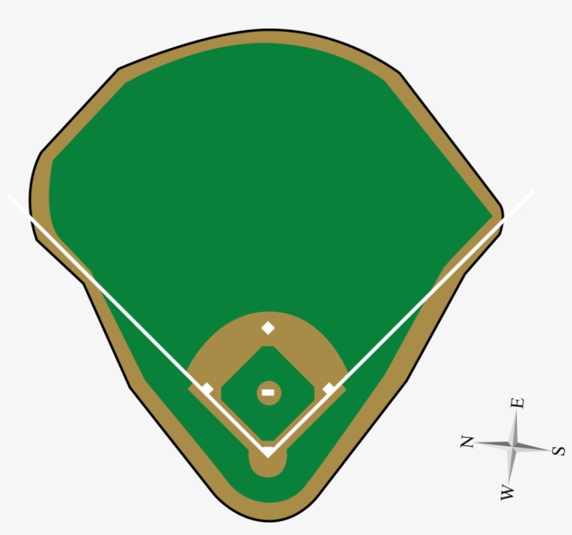 Yankee Stadium Ground Rule Particulars - Kauffman Dimensions, transparent png download