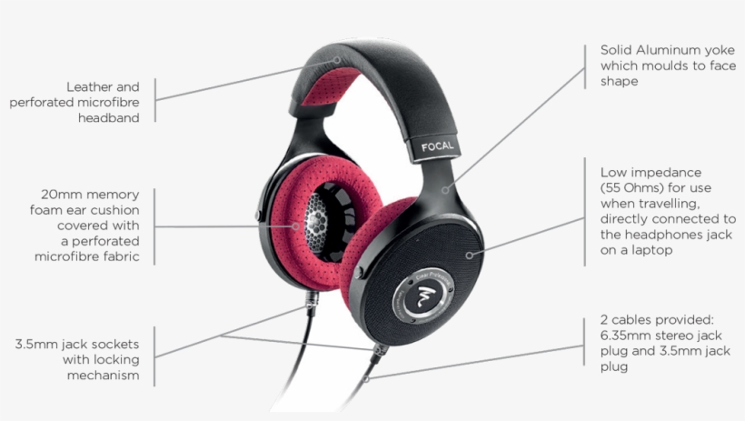 This Degree Of Openness Also Provides The Benefit Of - Headphones, transparent png download