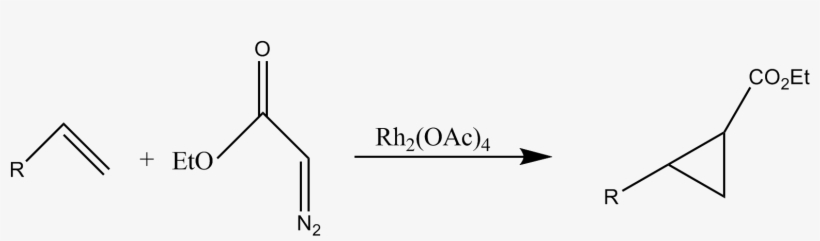 File - Cylcopropanation - Calligraphy, transparent png download