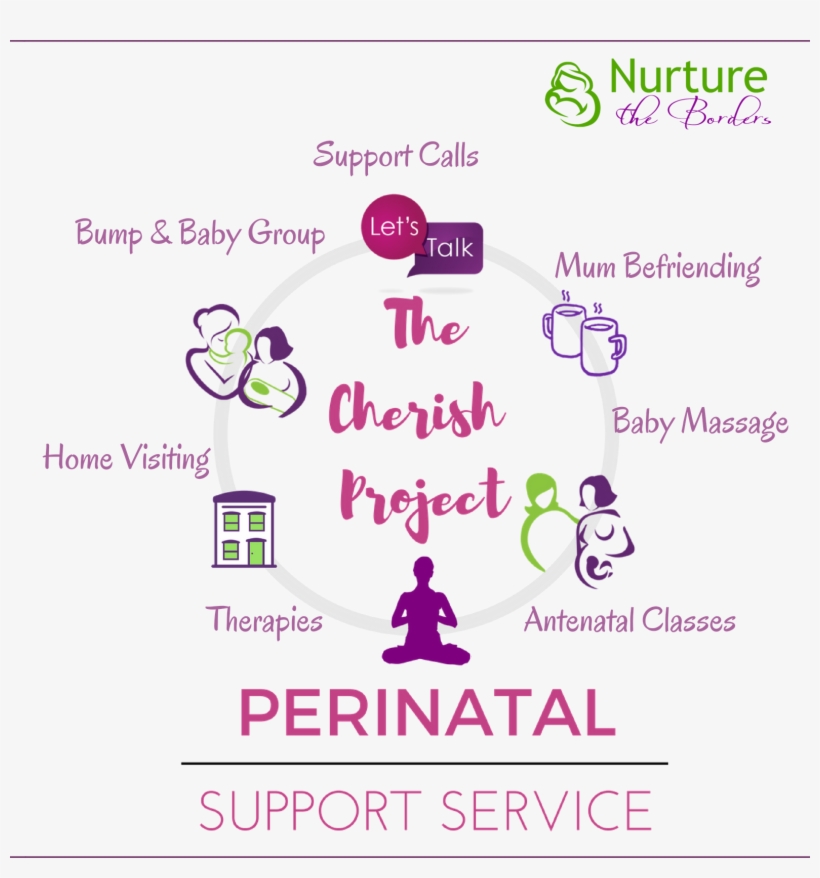 Read More > - Poster, transparent png download