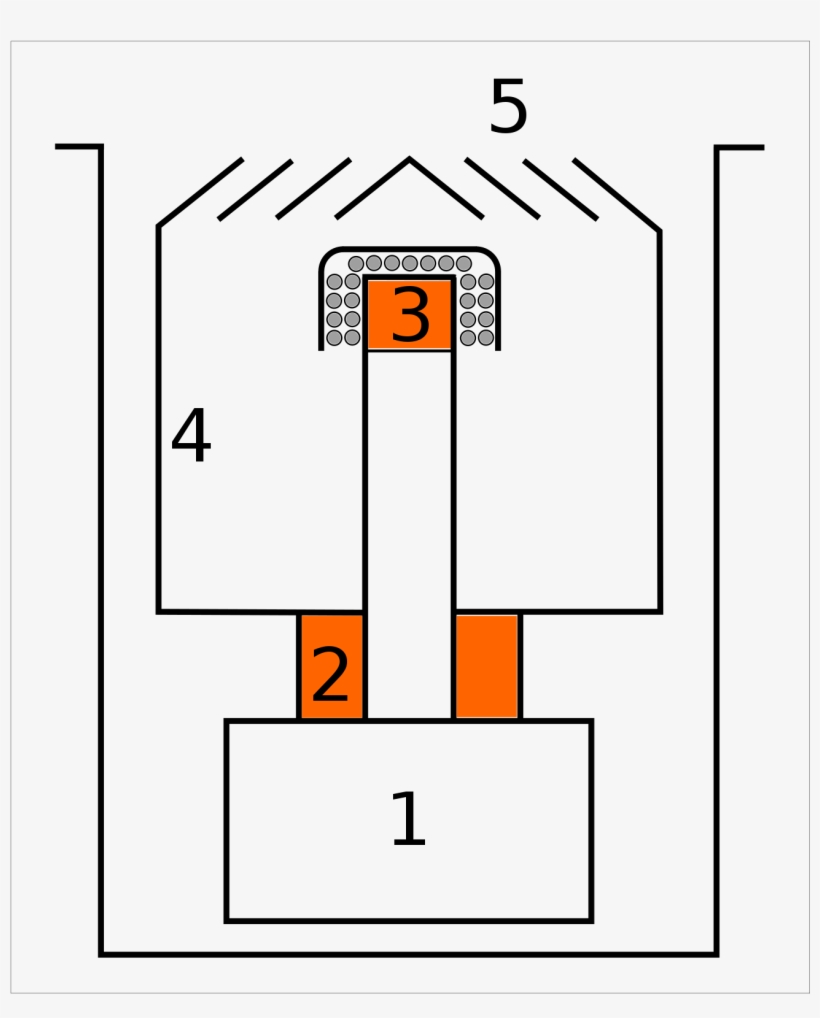 Open - Number, transparent png download