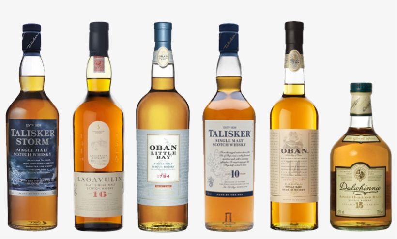 Ultimate Spirits Challenge Range - Height Of Whisky Bottle, transparent png download