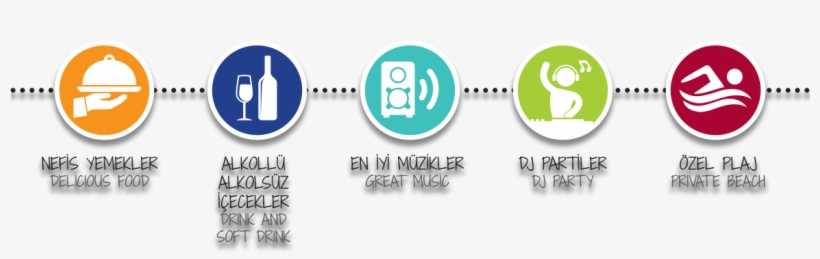 Bibeach About Us - Graphic Design, transparent png download