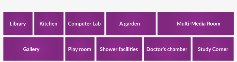 These Facilities Include - Graphic Design, transparent png download