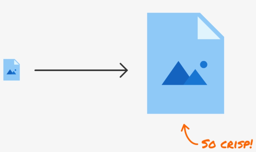 Notice That The Image Looks Nice At Its Original Size - Diagram, transparent png download