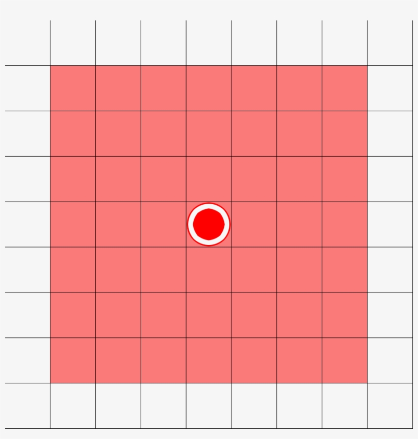 A Burst 3 Effect Using The Basic Distance Rules - Circle, transparent png download