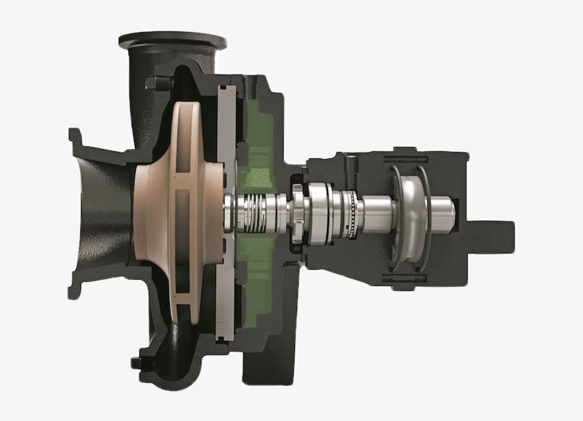 Get Pumped With Centrifugal Pump Know How - Centrifugal Pump, transparent png download