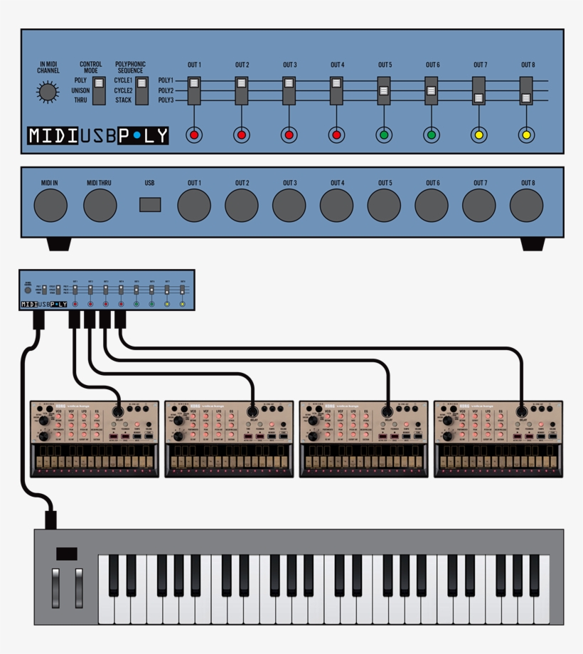 A Midi/usb Polyphonic Controller For Desktop Mono Synthesizers - Musical Keyboard, transparent png download