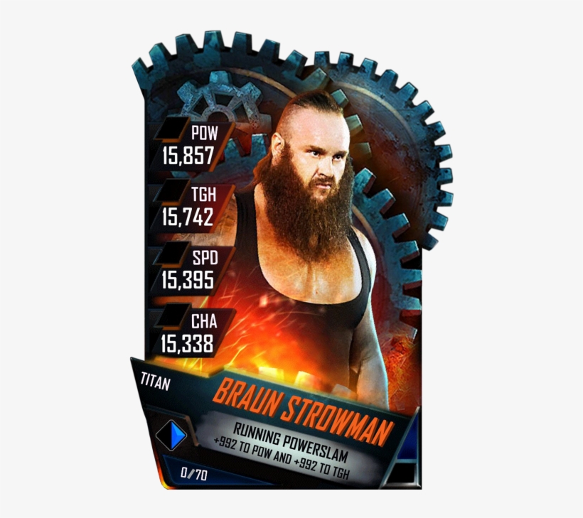Braunstrowman S4 18 Titan - Alexa Bliss Wwe Supercard Titan, transparent png download