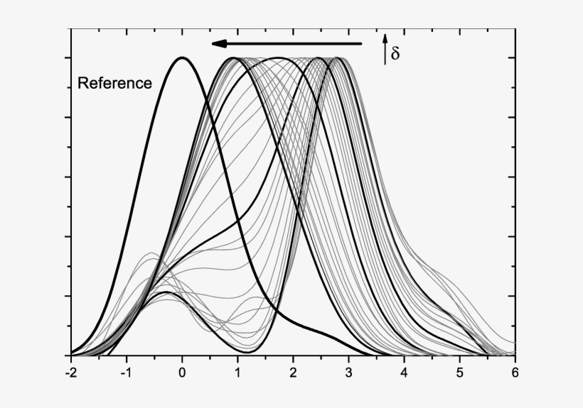 Download - Line Art, transparent png download