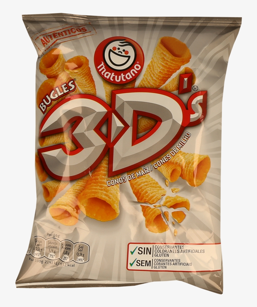 Voltar - Batatas Fritas Matutano, transparent png download