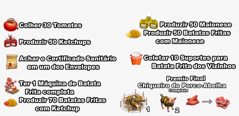 Custo Máquina De Batata Frita - Divan I Hümayun, transparent png download