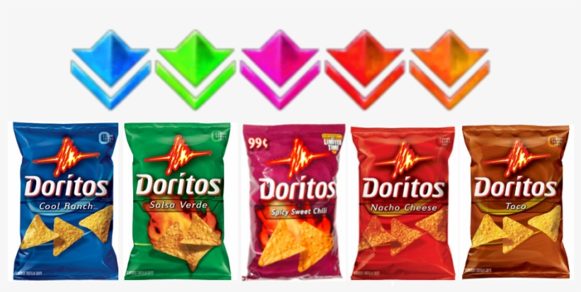 5 - Guild Wars 2 Funny Commander, transparent png download