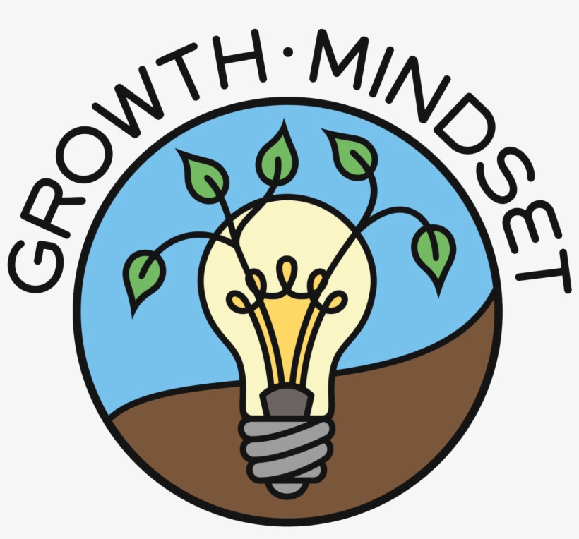 Focus On Strengths And Growth - Growth Mindset, transparent png download