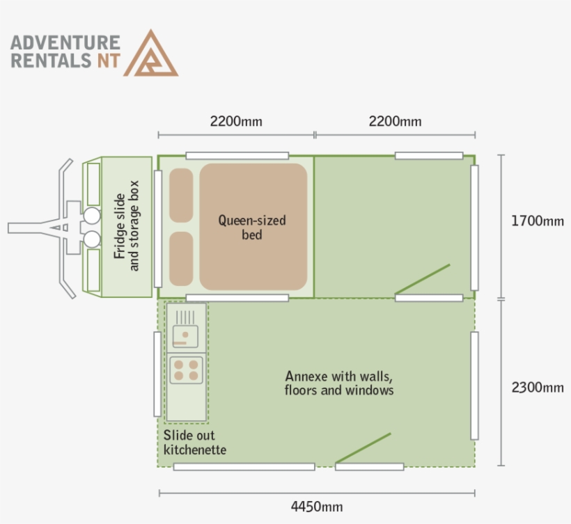 Adventure Rentals Camper Trailer, transparent png download