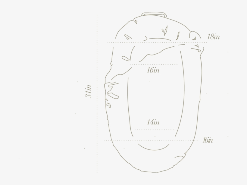 Measurements - Diagram, transparent png download