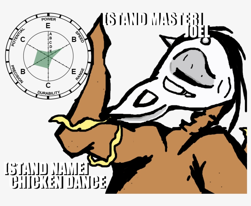 Image - Cartoon, transparent png download