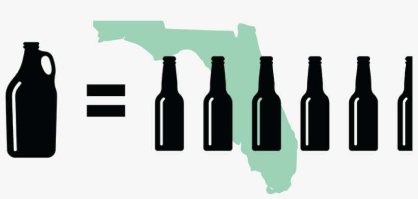 64 Oz Growlers They're Here - Glass Bottle, transparent png download