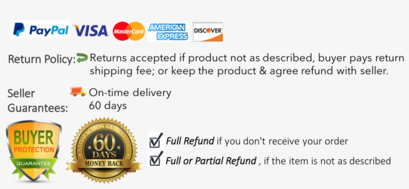 If The Item Arrives With Bad Conditions, We Will Refund - Visa, transparent png download