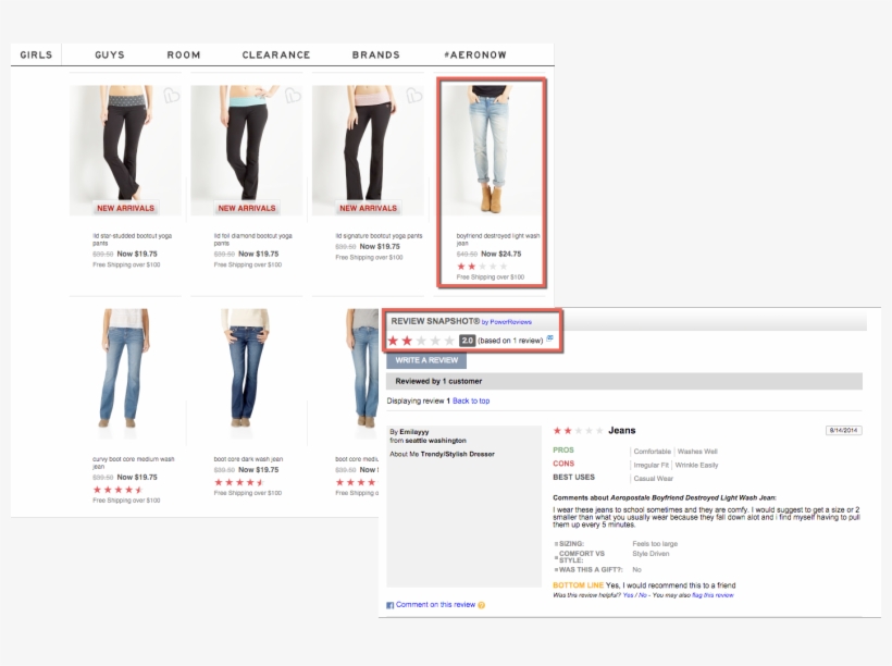 At A Glance, This Aeropostale Tank Top Seems To Have - Web Page, transparent png download