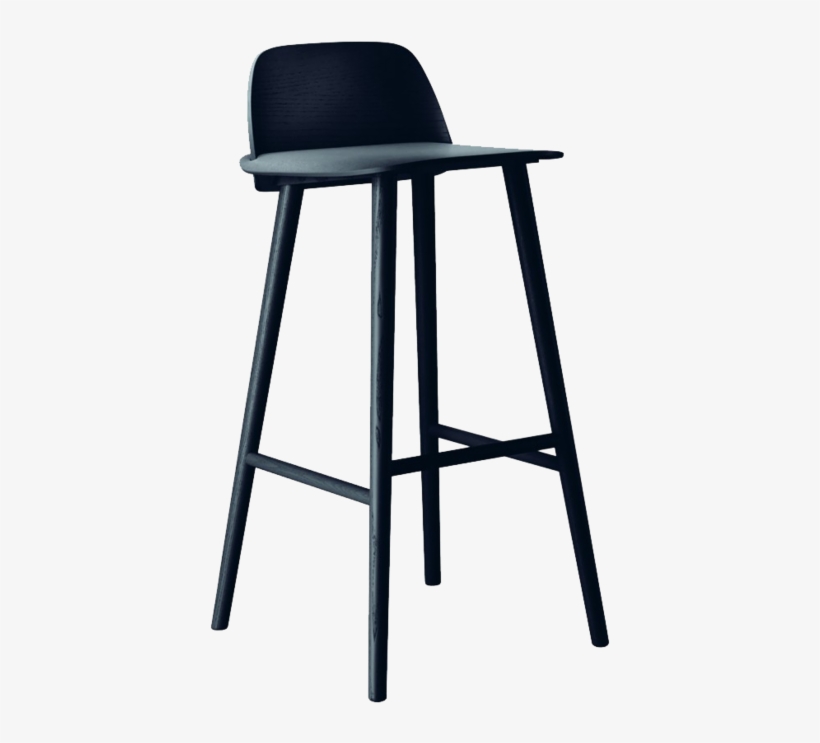 Replica Nerd Kitchen Stool - Nerd Bar Stool, transparent png download