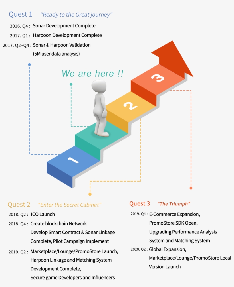Diagram, transparent png download