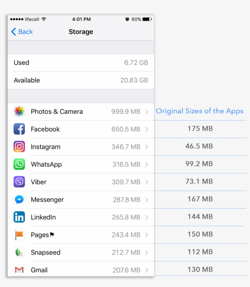 Iphone Clear Cache - In, transparent png download