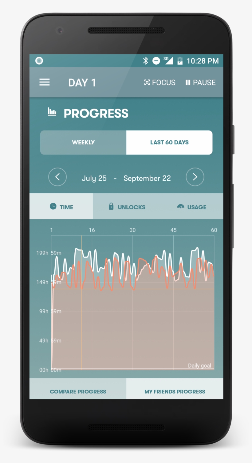 Do It With Friends - Smartphone, transparent png download