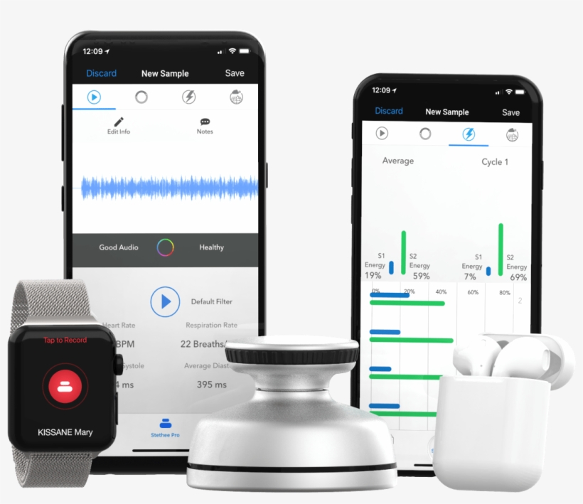 M3dicine Introduces Stethee™, The World's First Ai-enabled - Stethee Pro, transparent png download