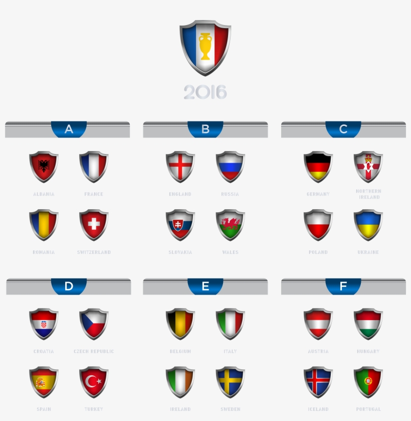 Euro 2106 Groups Transparent Png Image, transparent png download