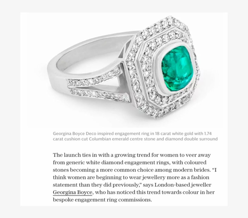 Pre-engagement Ring, transparent png download