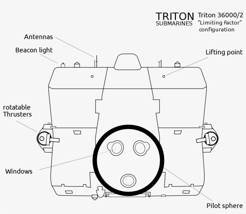 Open - Diagram, transparent png download