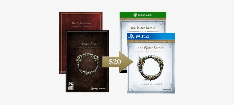 Pc Elder Scrolls Online Players Can Now Copy Account - Chain, transparent png download