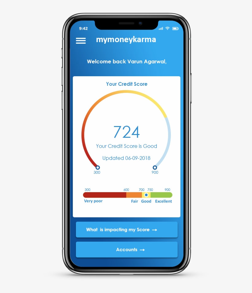 Say Hello To Intelligent Finance - Smartphone, transparent png download