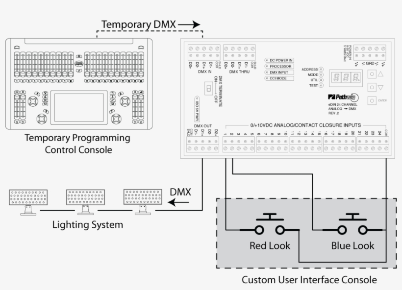 In - Diagram, transparent png download
