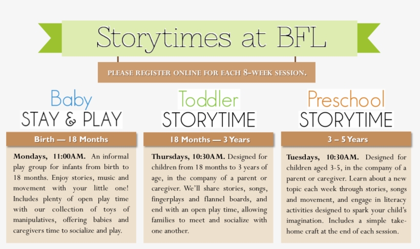 You Do Not Need To Register Every Week - Number, transparent png download