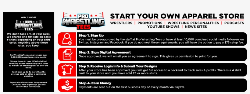 About You - Pro Wrestling Tees, transparent png download