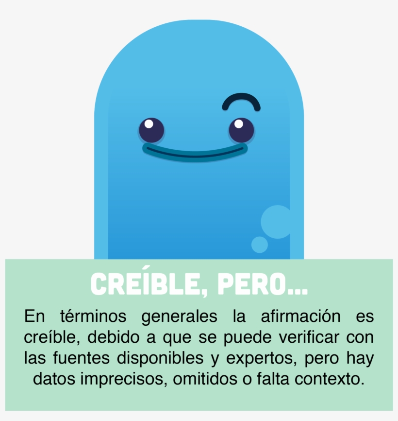 La Ley De Fármacos Ii Inició Su Trámite Legislativo - Cartoon, transparent png download