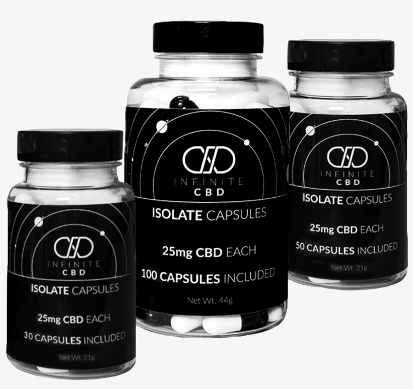 Isolate Capsules Group - Label, transparent png download