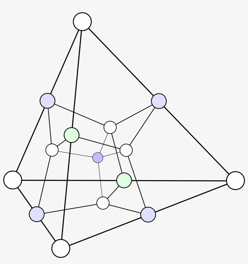 Open - Tesseract Tetrahedron, transparent png download