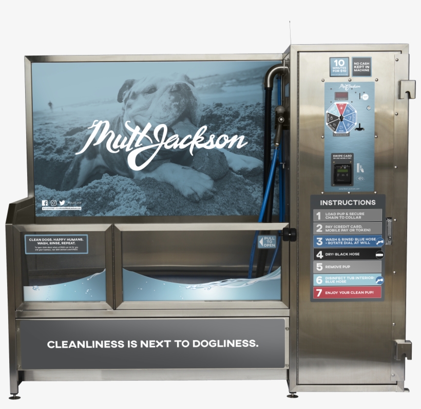 Mutt Jackson's K9000 Self-service Dog Wash Station - Banner, transparent png download