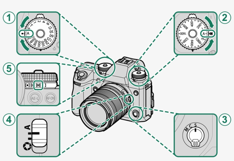 Adjust Settings For Program Ae - Circle, transparent png download