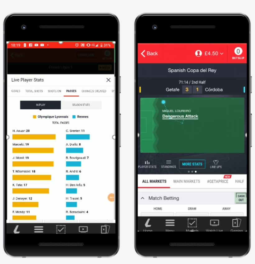 Dynamic Stats Tracker - Iphone, transparent png download