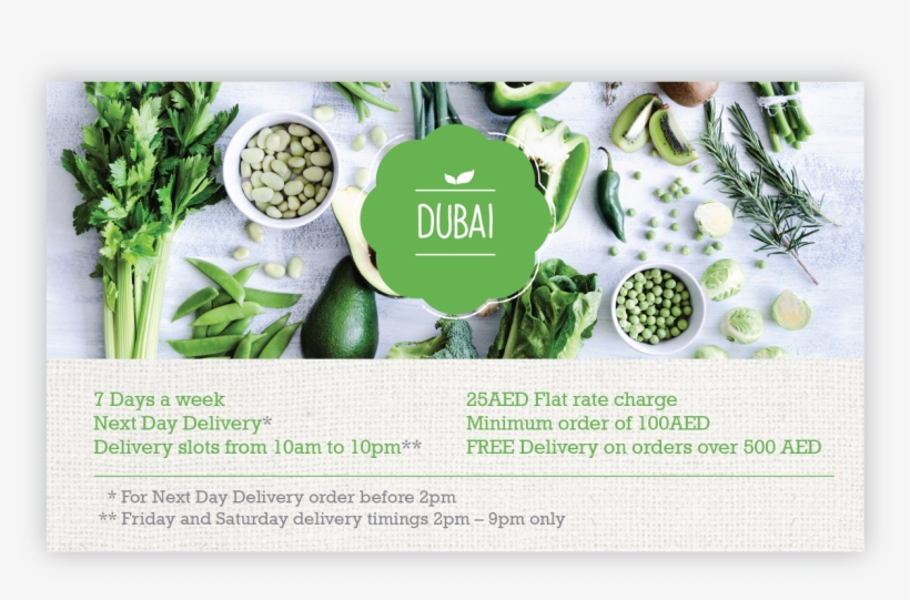 Plus Delivery Fees For Each - Nutrition Yoga, transparent png download